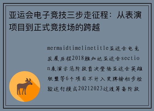 亚运会电子竞技三步走征程：从表演项目到正式竞技场的跨越